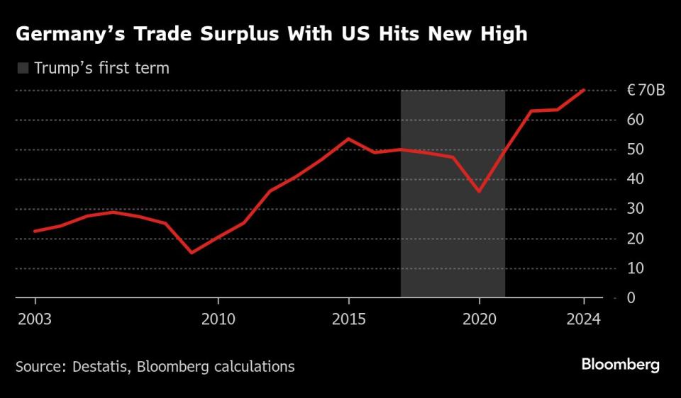 Inflasi Inggris Melonjak, Bank of England Waspadai Potensi Risiko Ekonomi