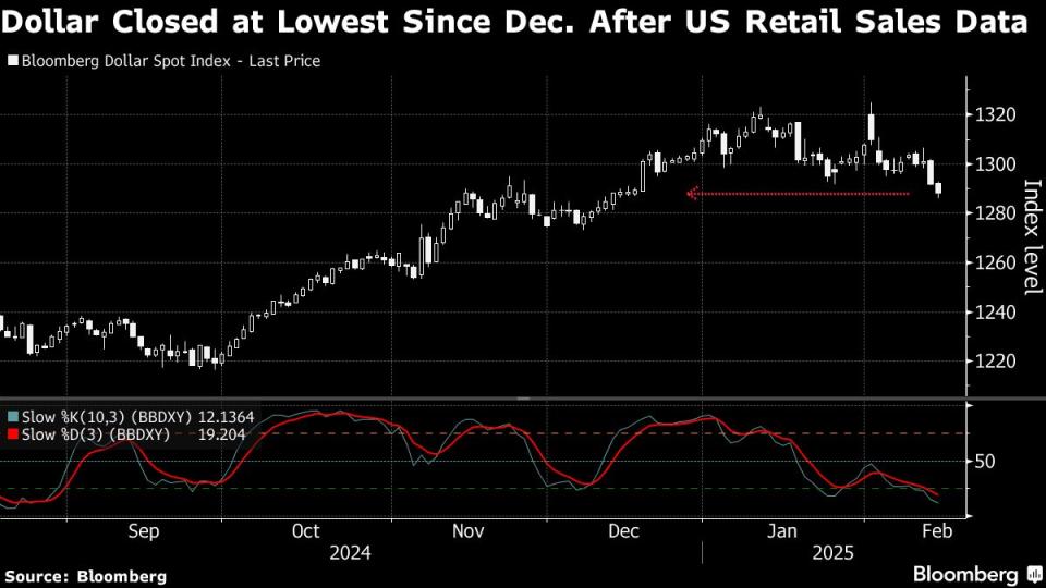 Ketegangan AS-Eropa dan Kebijakan Bank Sentral Picu Tekanan di Pasar Saham Asia