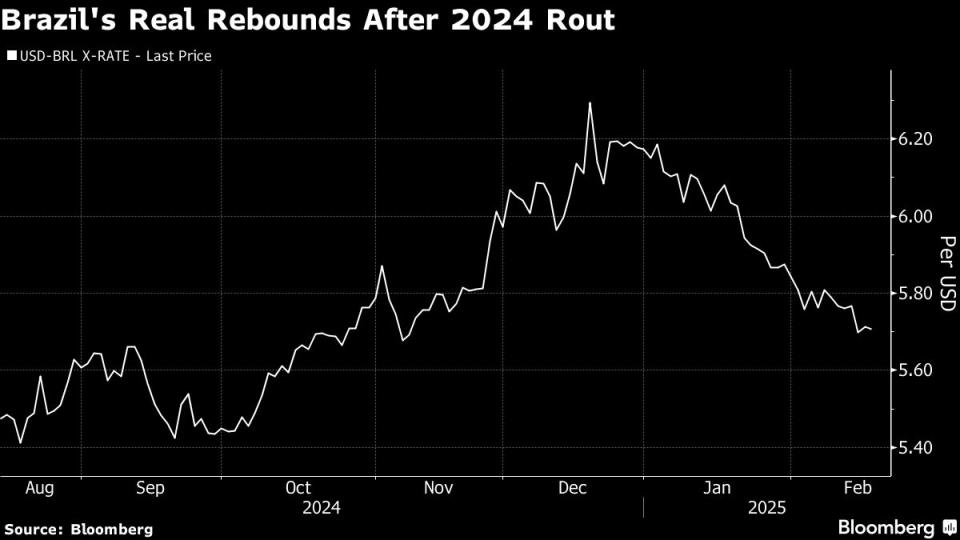 Brasil Kembali Jual Obligasi Setelah Enam Bulan, Manfaatkan Pemulihan Ekonomi