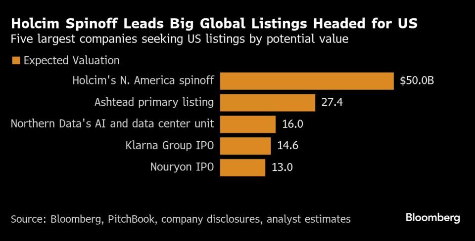 Perusahaan Eropa dan Asia Ramai-ramai IPO di AS karena Valuasi Lebih Tinggi dan Likuiditas