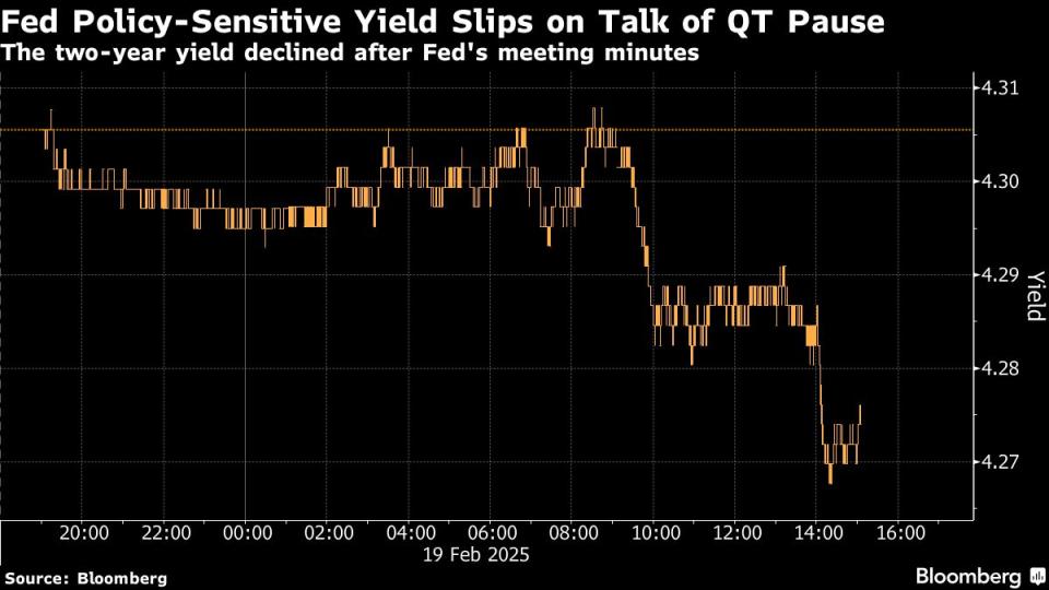 Federal Reserve Pertimbangkan Tunda QT karena Krisis Plafon Utang AS