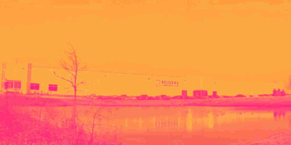 Rogers Laporkan Penurunan Pendapatan dan Panduan Suram, Apakah Saatnya Membeli?