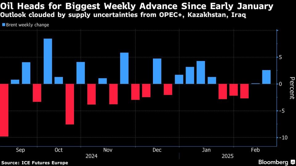 Pasokan Minyak Tidak Pasti, OPEC+ Mungkin Tunda Kenaikan Produksi