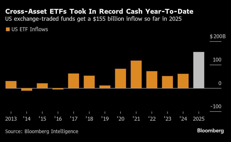 Sentimen Pasar AS Goyah, Investor Harus Siap Hadapi Volatilitas Tinggi