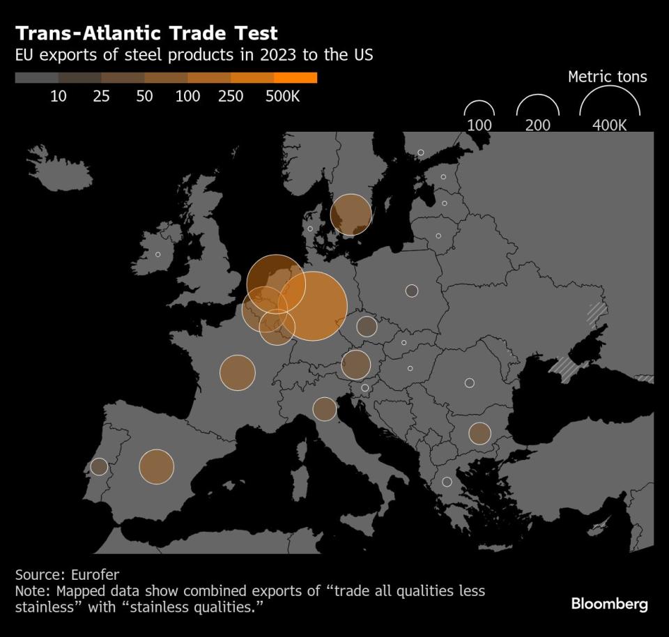Tarif Besar AS Pada Baja dan Aluminium Uni Eropa Picu Ketegangan Perang Dagang Baru
