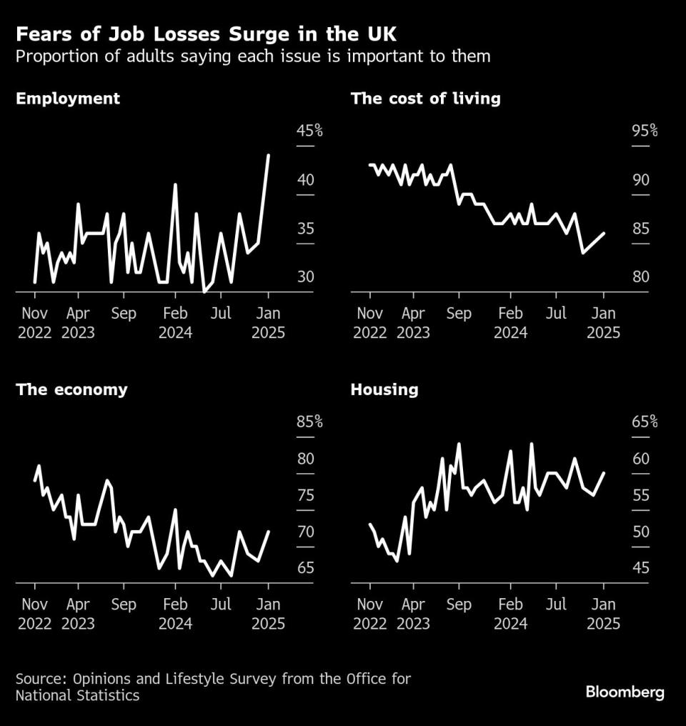Konsumen Inggris Menahan Belanja di Tengah Krisis Ekonomi dan Inflasi Tinggi