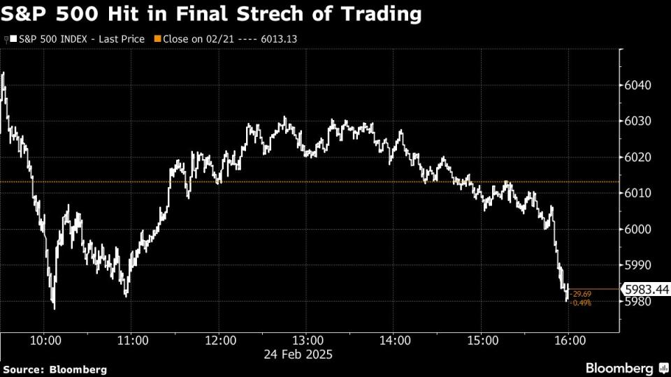 Ketegangan Perdagangan AS-China Ancam Saham Asia, Nvidia Jadi Fokus Minggu Ini