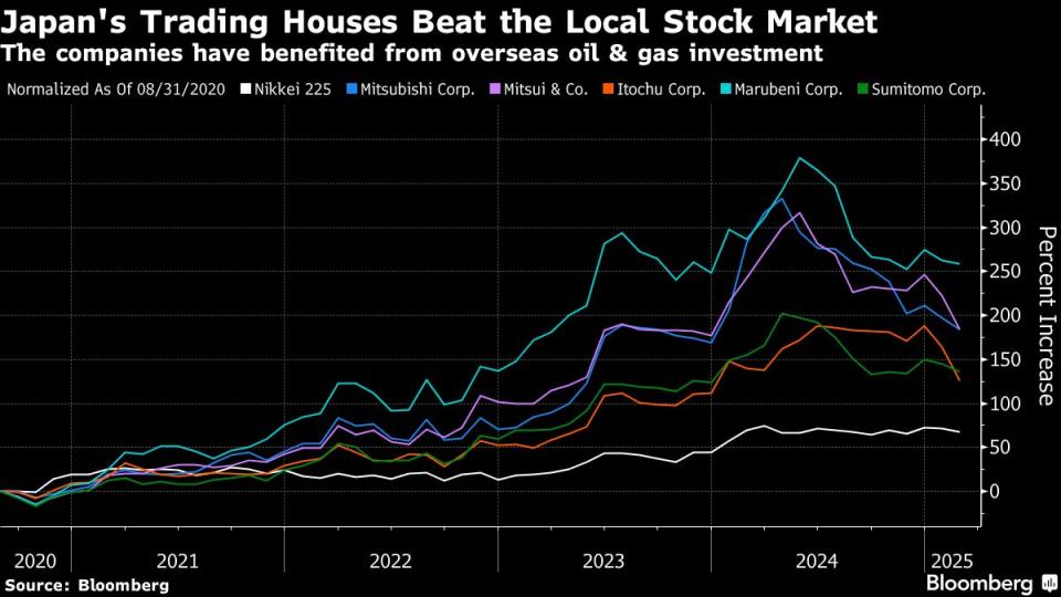 Berkshire Hathaway Tingkatkan Investasi di Perusahaan Perdagangan Besar Jepang
