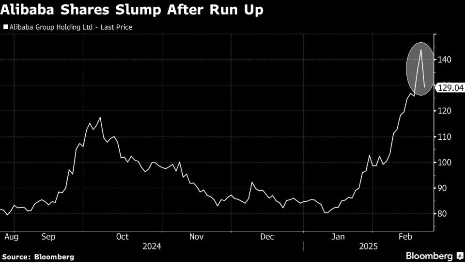Kebijakan Tarif AS Picu Penurunan Saham Asia dan Ketidakpastian Pasar Global