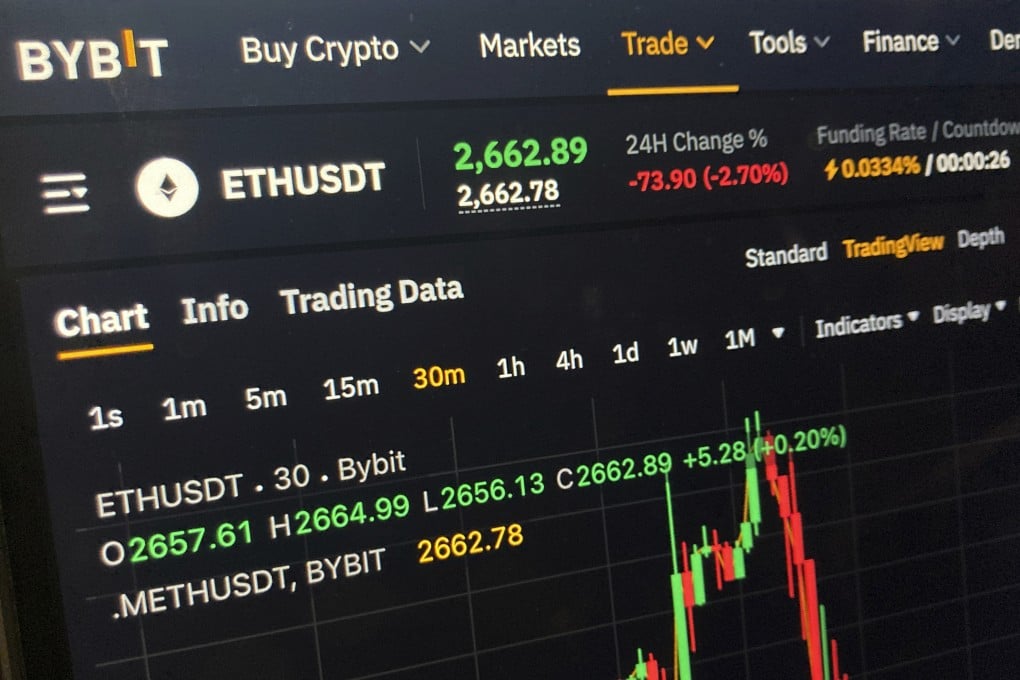 Serangan Besar Terhadap Bybit Bikin Harga Bitcoin dan Ether Turun Drastis
