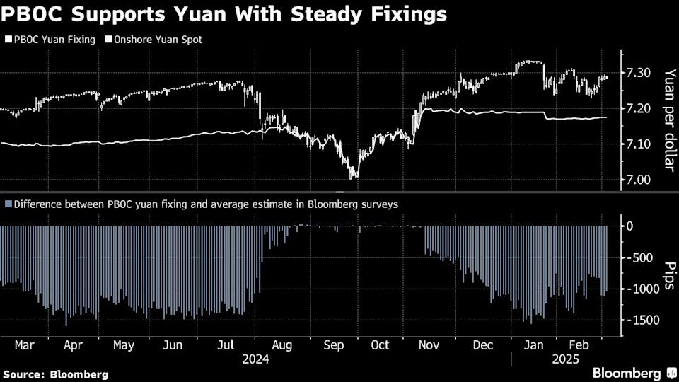 Komentar Trump Perkuat Alasan China Pertahankan Yuan Stabil di Tengah Perang Dagang