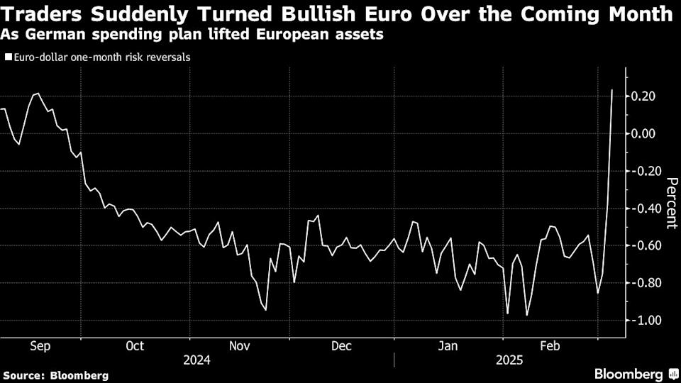 Saham Teknologi AS Tertekan Setelah Laporan Keuangan Buruk dan Inovasi AI China