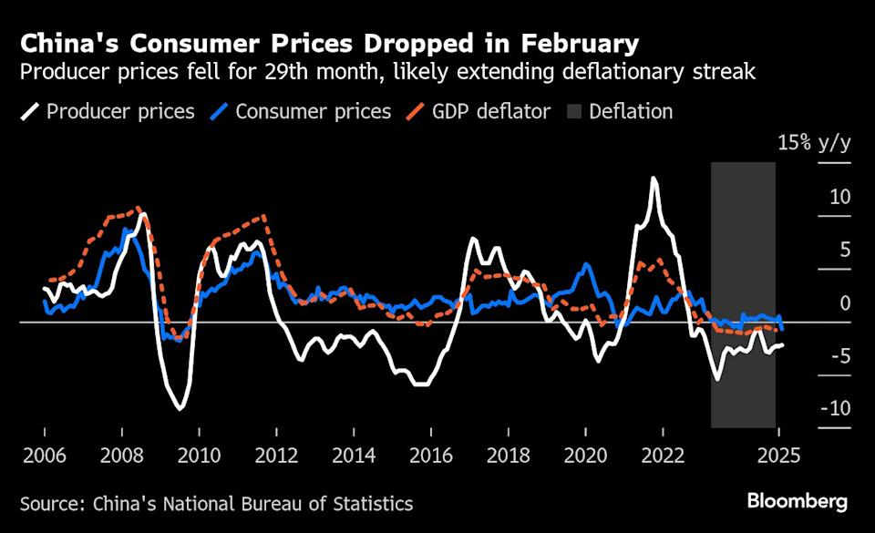 Pasar Saham Asia Menguat Setelah Kepala Fed Tenangkan Kekhawatiran Ekonomi AS