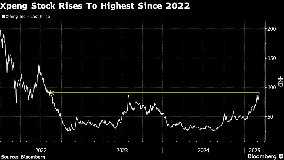 Xpeng Siap Produksi Massal Mobil Terbang dan Robot Industri Tahun 2026