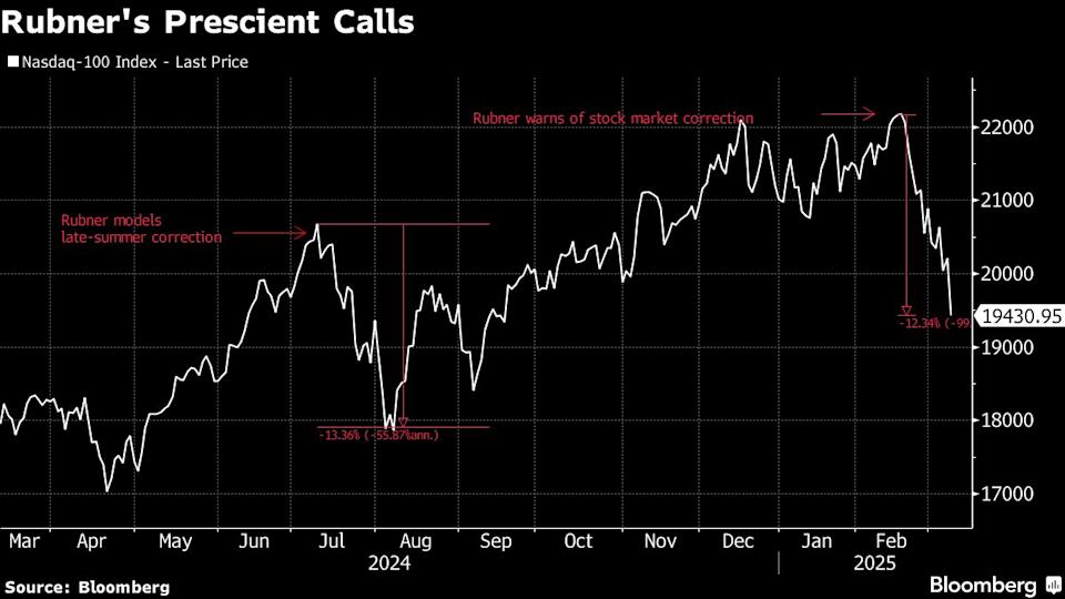 Citadel Securities Rekrut Ahli Goldman Sachs untuk Perkuat Persaingan Pasar Derivatif