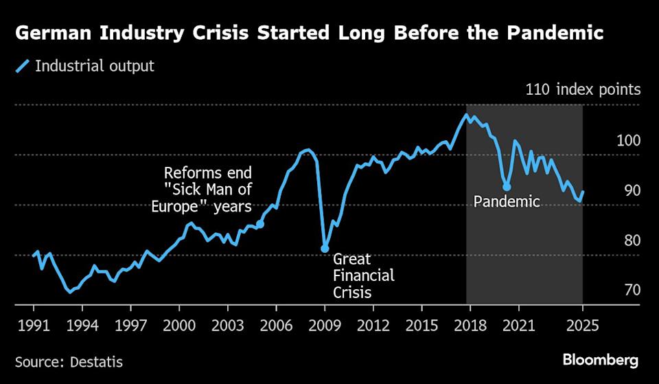 Jerman Siap Tingkatkan Anggaran Militer dan Infrastruktur Hadapi Ancaman Baru