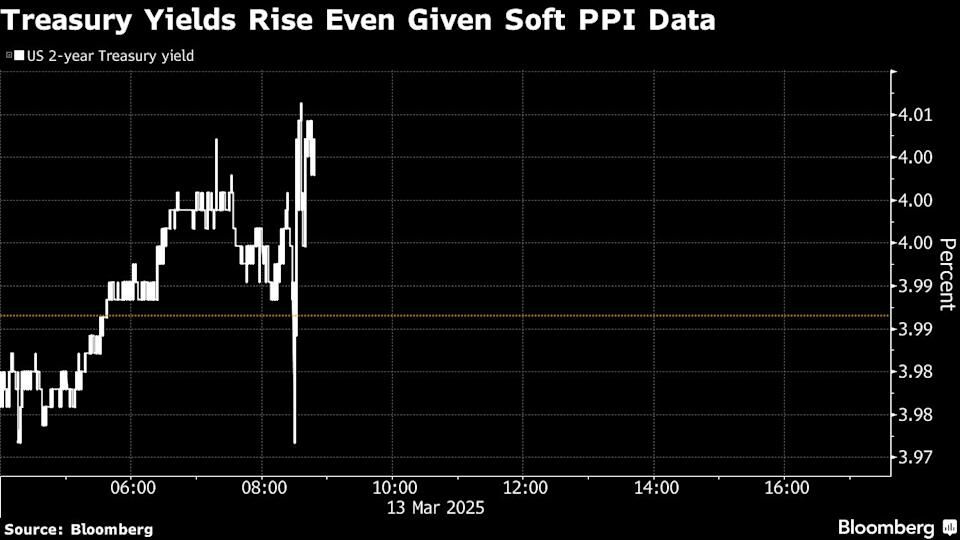 Kebijakan Tarif Trump Picu Kenaikan Hasil Obligasi AS dan Ketidakpastian Ekonomi