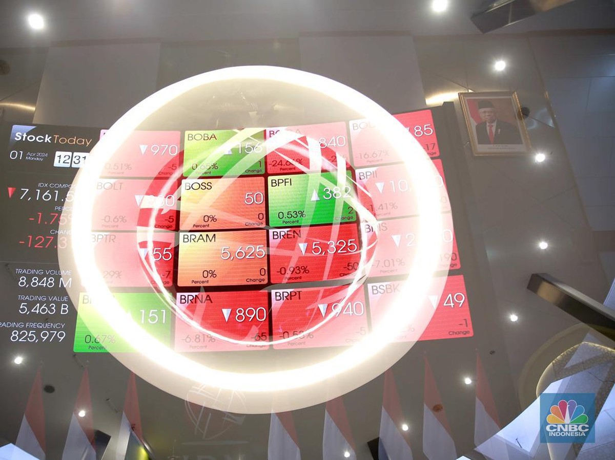 BEI Respon Penurunan Rating Goldman Sachs dengan Tekankan Kekuatan Fundamental RI