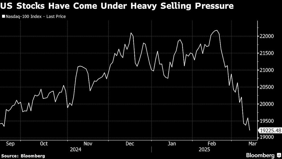 Investor Korea Selatan Serbu ETF Leveraged AS Meski Pasar Sedang Koreksi