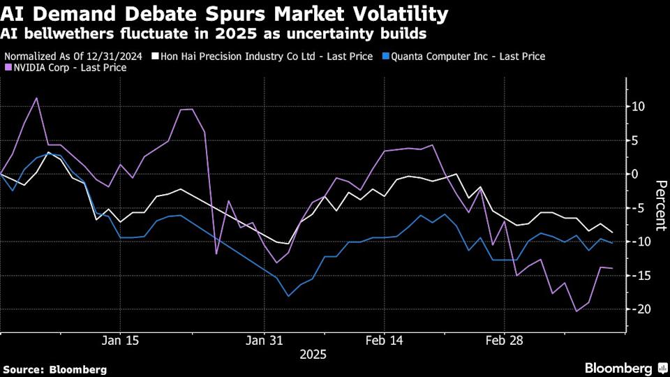 Pendapatan Hon Hai Turun, Investasi AI Server Jadi Harapan Baru Perusahaan