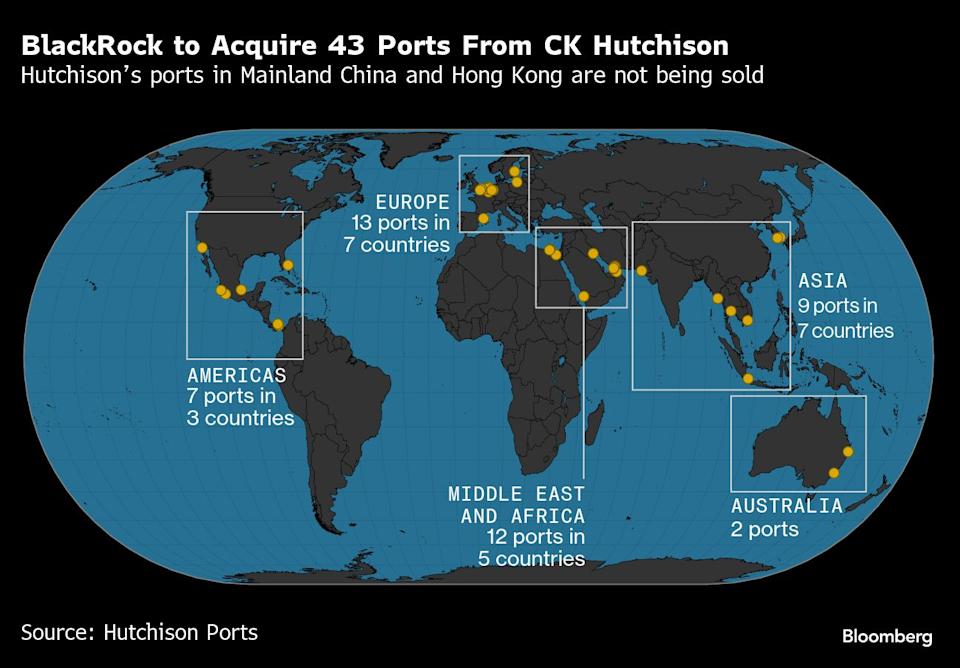 Tekanan Cina Naik pada CK Hutchison Soal Penjualan Aset Pelabuhan ke Amerika