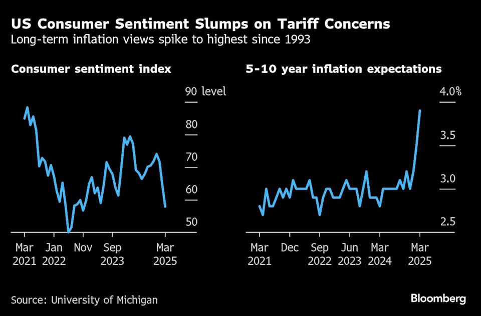 Jerome Powell Hadapi Tantangan Besar Jaga Ekonomi dan Redam Kecemasan Pasar