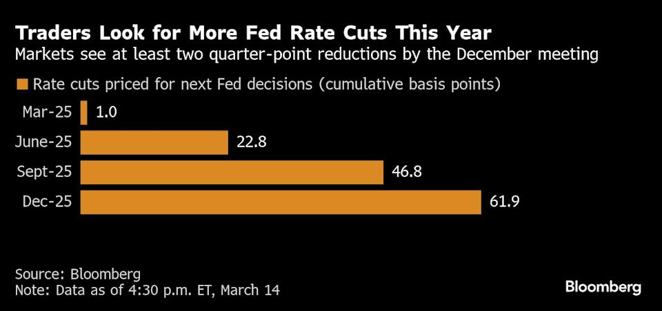 Langkah China Dongkrak Konsumsi dan Memicu Reli Saham Global