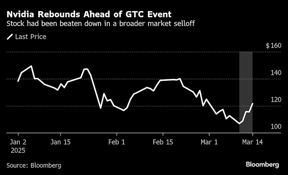 Pidato CEO Nvidia Bisa Tentukan Masa Depan Saham di Tengah Kekhawatiran Pertumbuhan