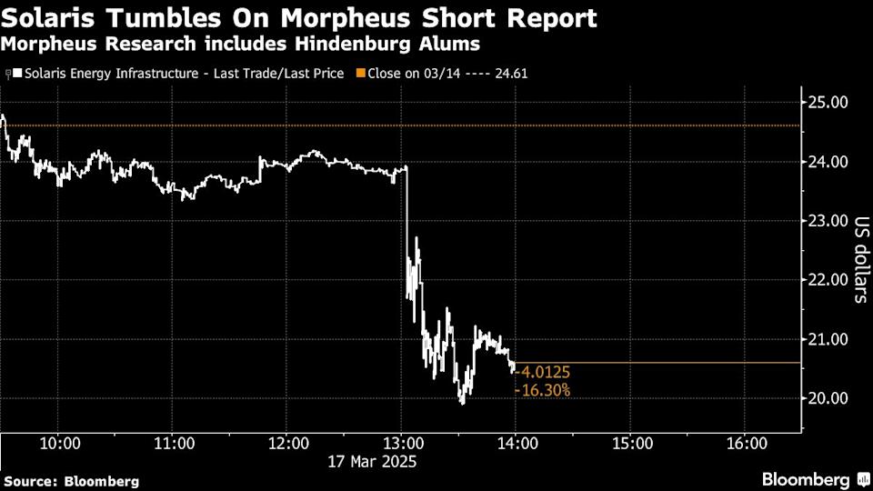 Morpheus Research Luncurkan Laporan Pertama, Saham Solaris Anjlok Tajam