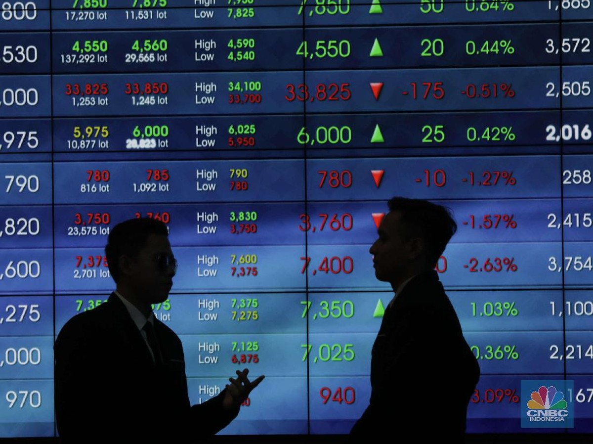 Emiten Bakal Buyback Saham, Regulator Pertimbangkan Relaksasi Aturan