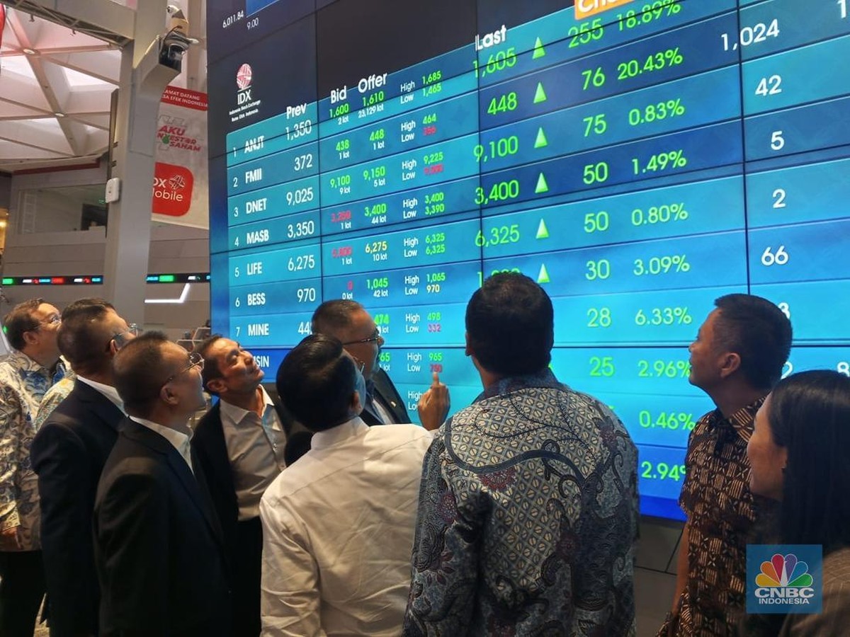 OJK dan BEI Akan Permudah Buyback Saham untuk Stabilkan IHSG