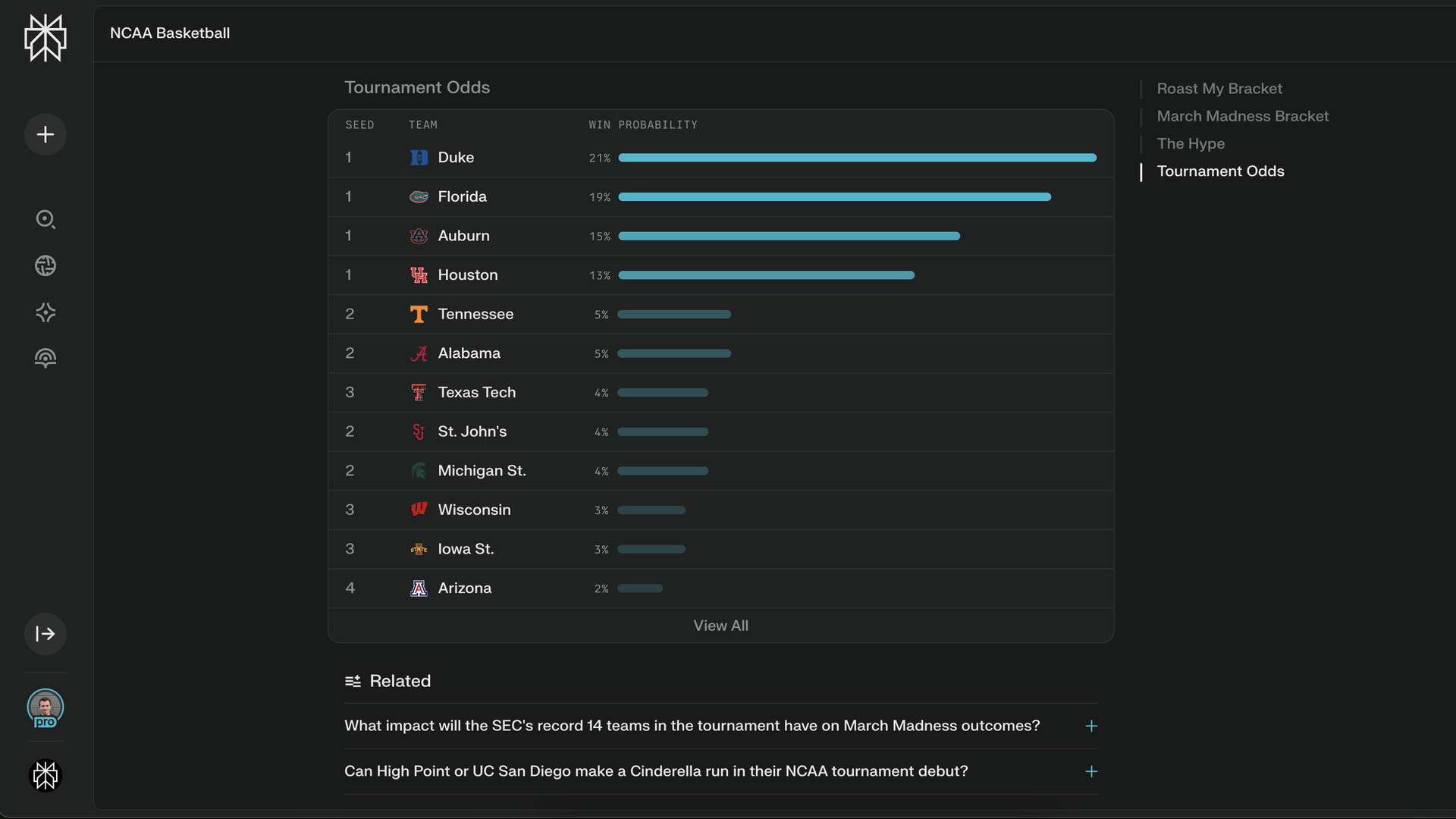 Perplexity Integrasi Data Taruhan Kalshi untuk Pengalaman March Madness Lebih Seru