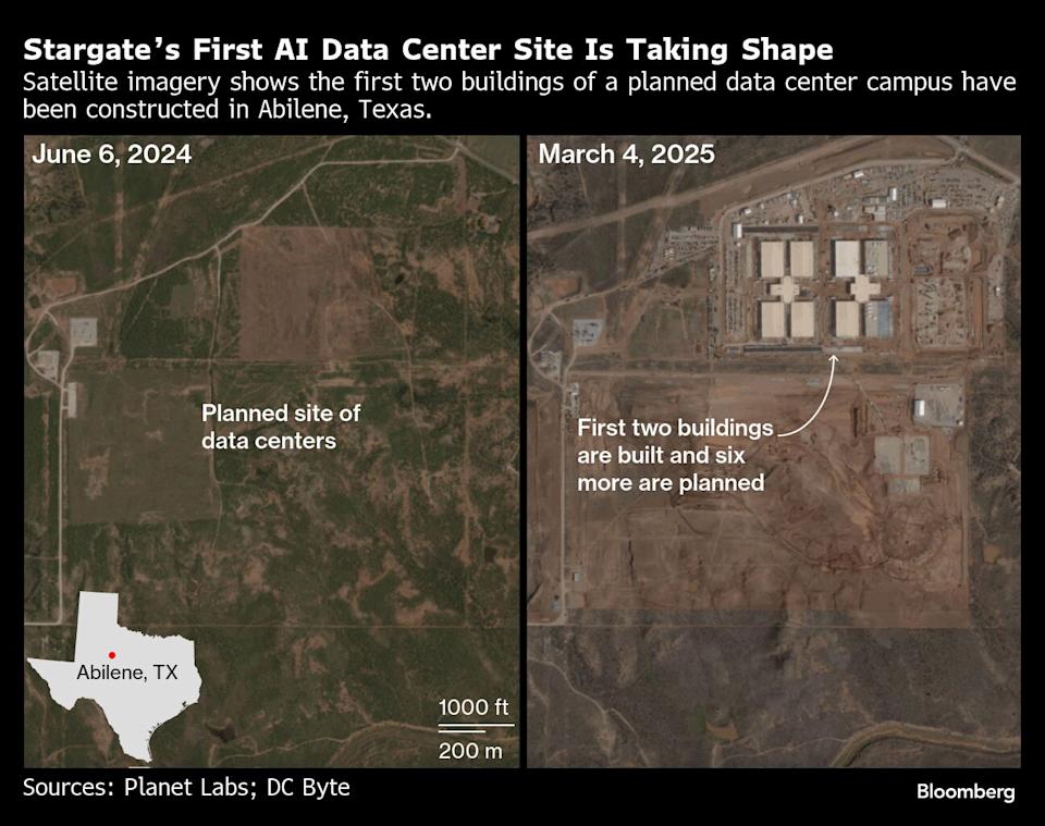 OpenAI Bangun Pusat Data Raksasa Dengan 400.000 Chip Nvidia di Texas
