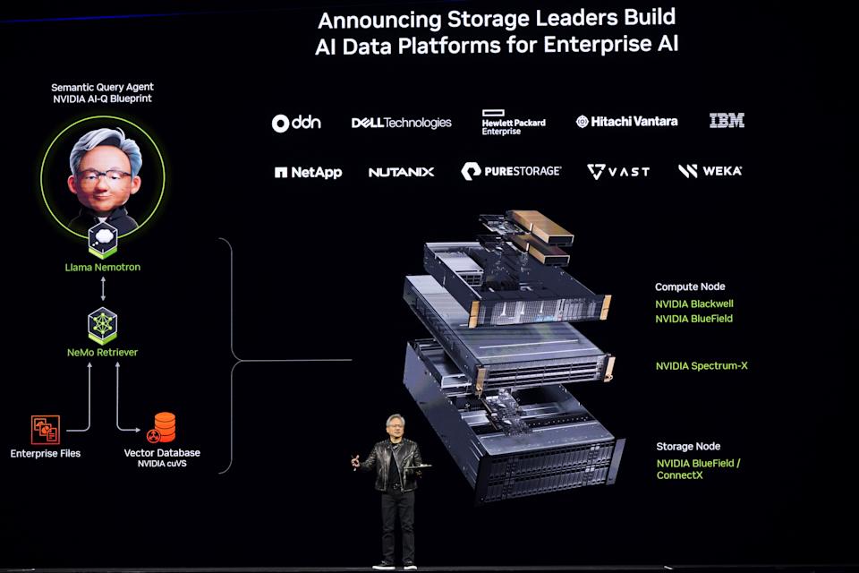 Nvidia GTC 2024: Apakah Cukup Bangkitkan Minat Investor Saham Chip AI?