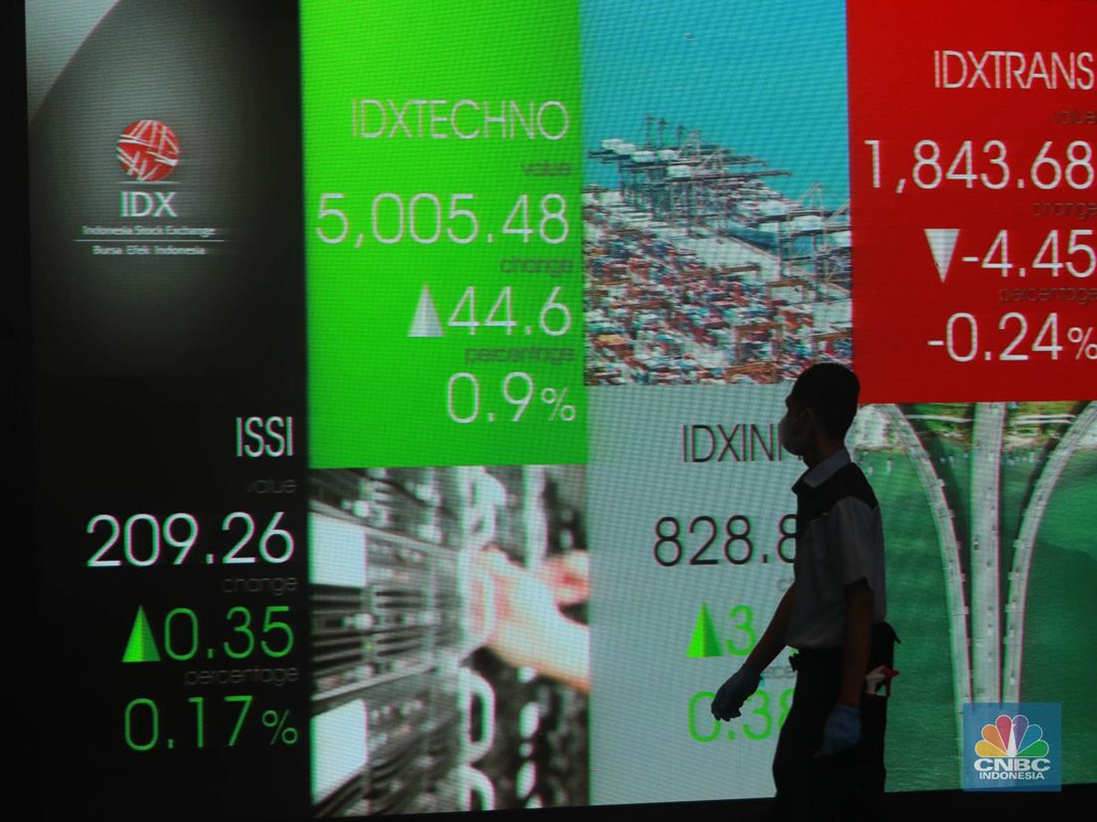 7 Kesalahan Fatal Investor Pemula yang Harus Dihindari di Pasar Saham