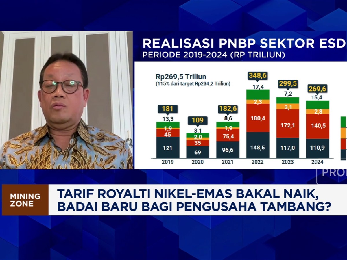 Pemerintah Naikkan Tarif Royalti Minerba untuk Tingkatkan Penerimaan Negara