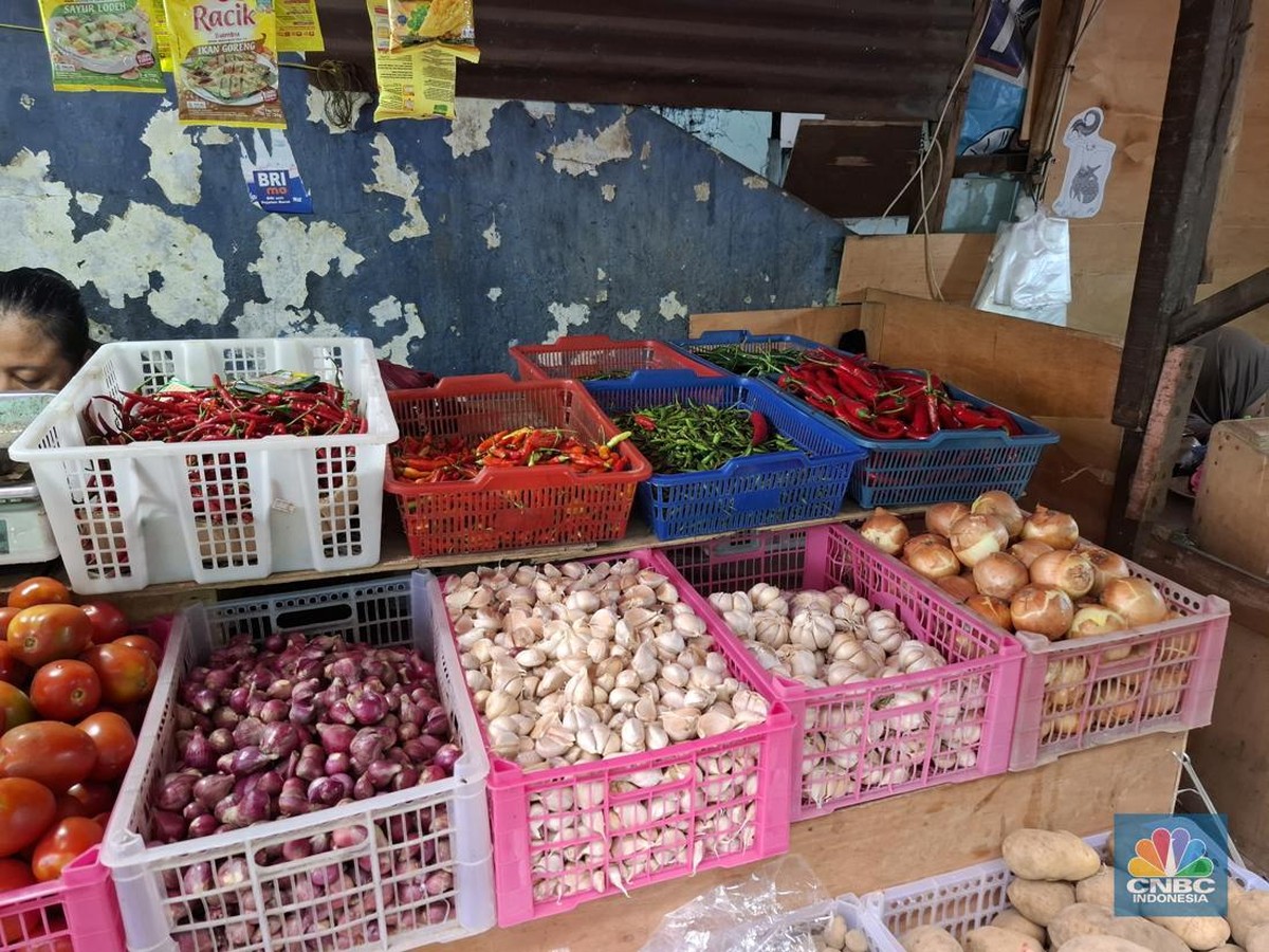 Antisipasi Kenaikan Harga Pangan Menjelang Lebaran 2025 di Jakarta Selatan
