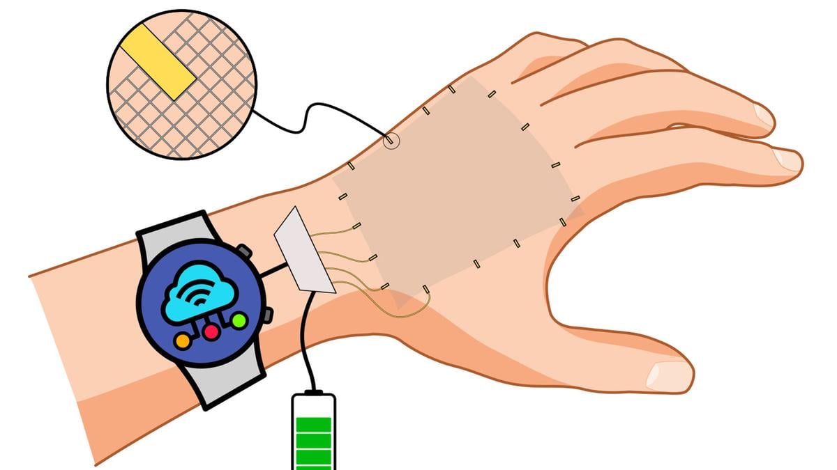 E-Skin Tipis dan Fleksibel Deteksi Medan Magnet dengan Sensor Tunggal