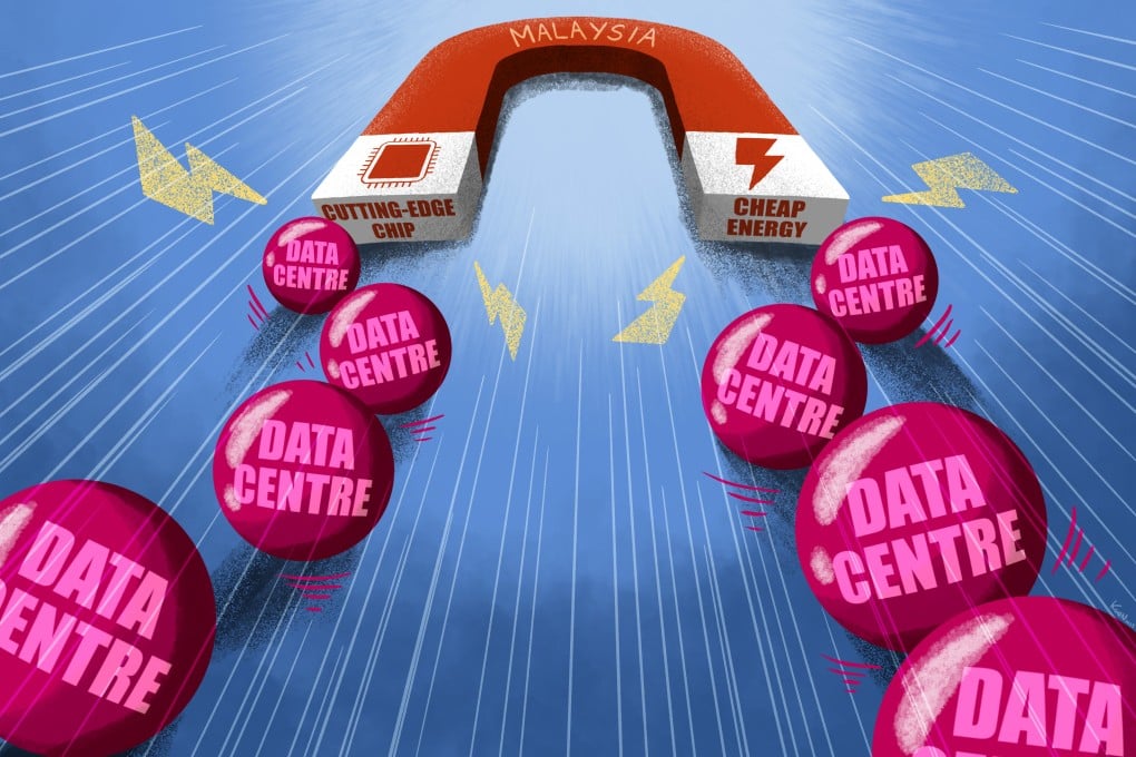 Malaysia Jadi Magnet Data Center China Karena Listrik Murah dan Chip Canggih