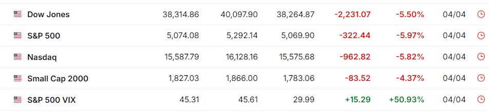 Kisah Dua Saham di Tengah Gejolak Pasar: Cal-Maine Naik, Delta Tertekan
