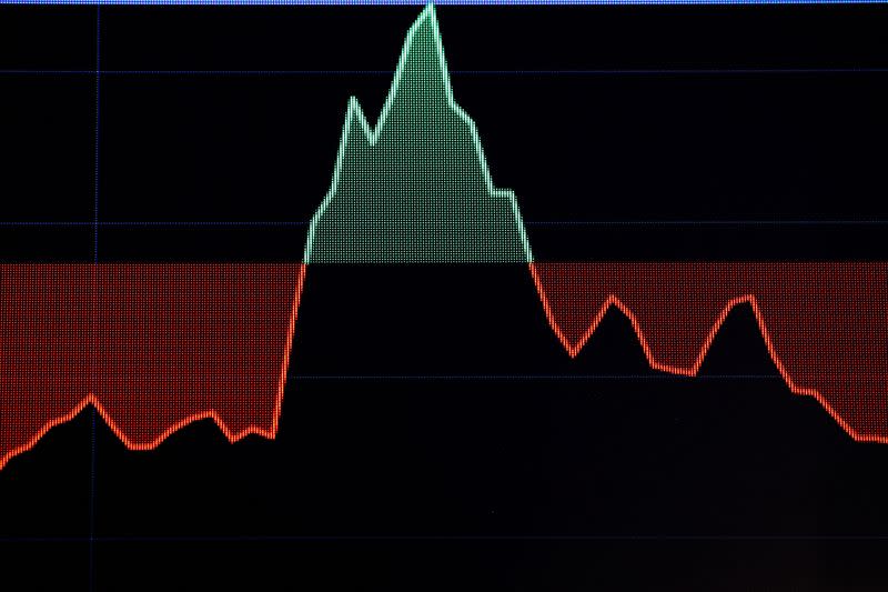 Pasar Saham Global Anjlok Drastis Karena Tarif Trump dan Kekhawatiran Ekonomi