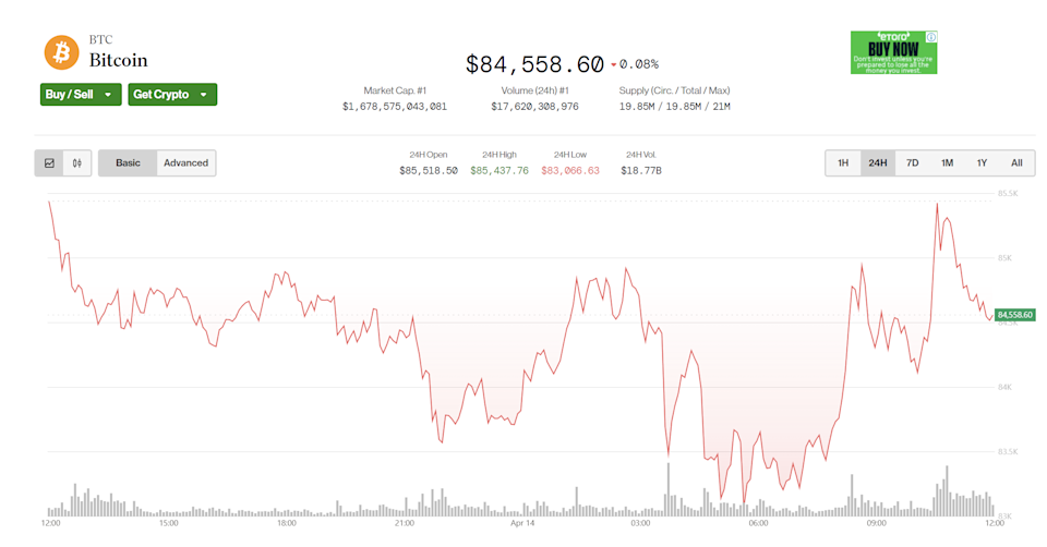 Dampak Tarif AS-China pada Pasar Semikonduktor dan Bitcoin Terbaru