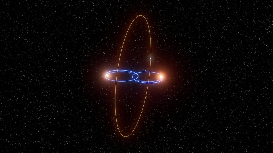 Penemuan Eksoplanet 2M1510 b dengan Orbit Polar Mengelilingi Dua Brown Dwarfs
