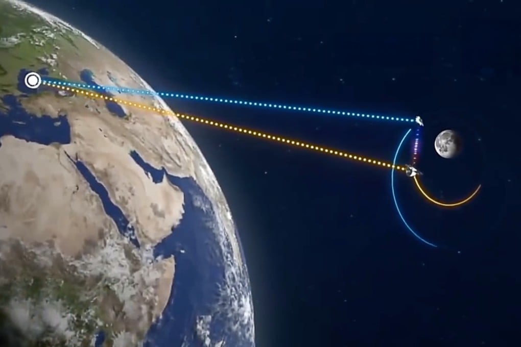 China Berhasil Uji Laser Satelit di Siang Hari untuk Misi Bulan Mendalam