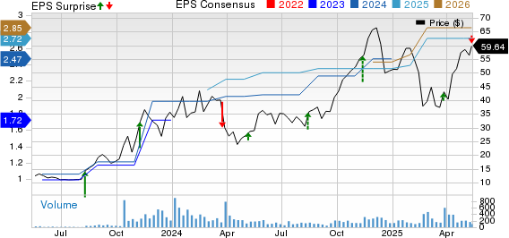 M-tron Industries Melaporkan Pertumbuhan Meski Pendapatan dan Laba Lewati Ekspektasi
