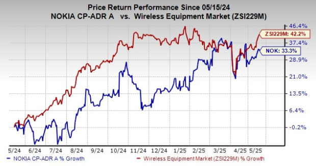 Nokia Perkuat Jaringan 5G dan IoT untuk Peluang Baru di Berbagai Industri
