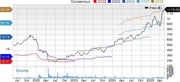 Perbandingan Netflix dan Paramount: Siapa Jawara Streaming yang Lebih Menguntungkan?