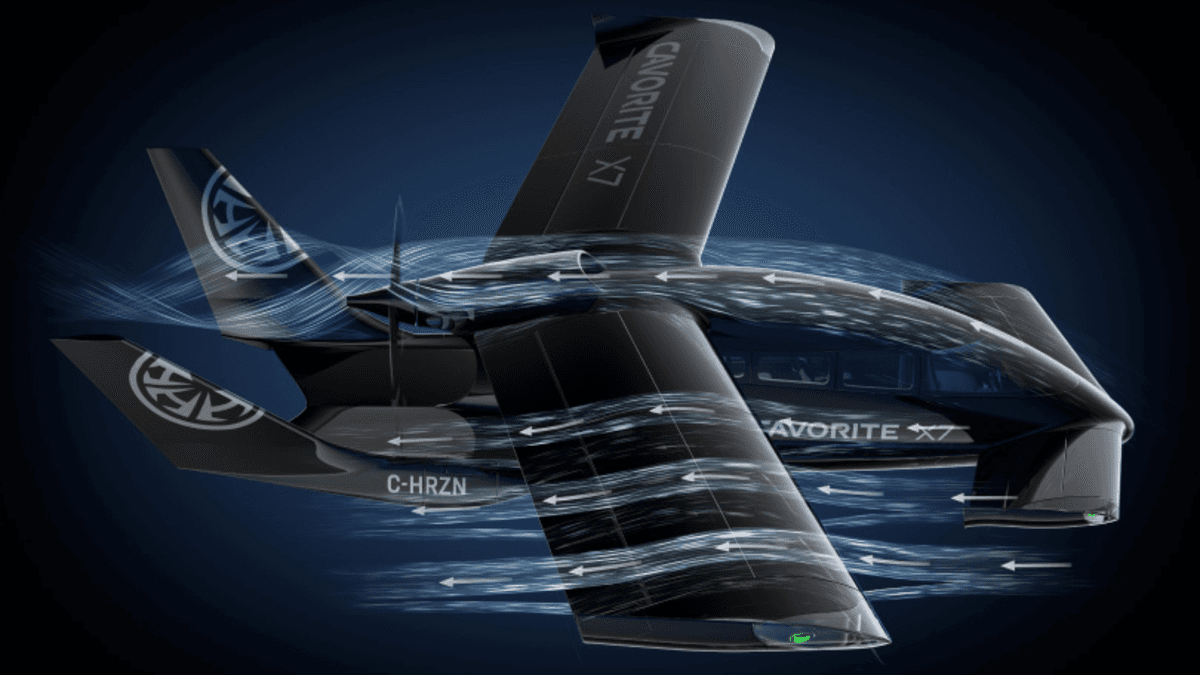 Cavorite X7 Horizon: Terobosan Pesawat eVTOL dengan Transisi Terbang Stabil