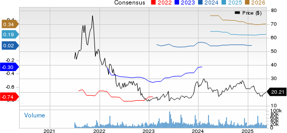 SentinelOne Tumbuh Pesat dengan AI di Tengah Persaingan Ketat Keamanan Siber