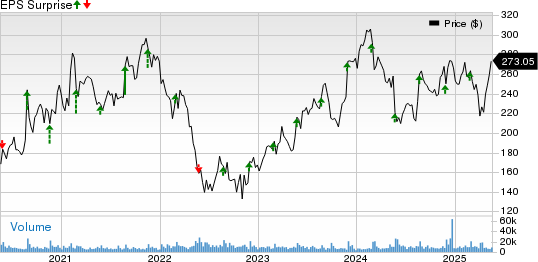 Workday Siap Rilis Laporan Kuartal Pertama 2026 dengan Inovasi AI Baru